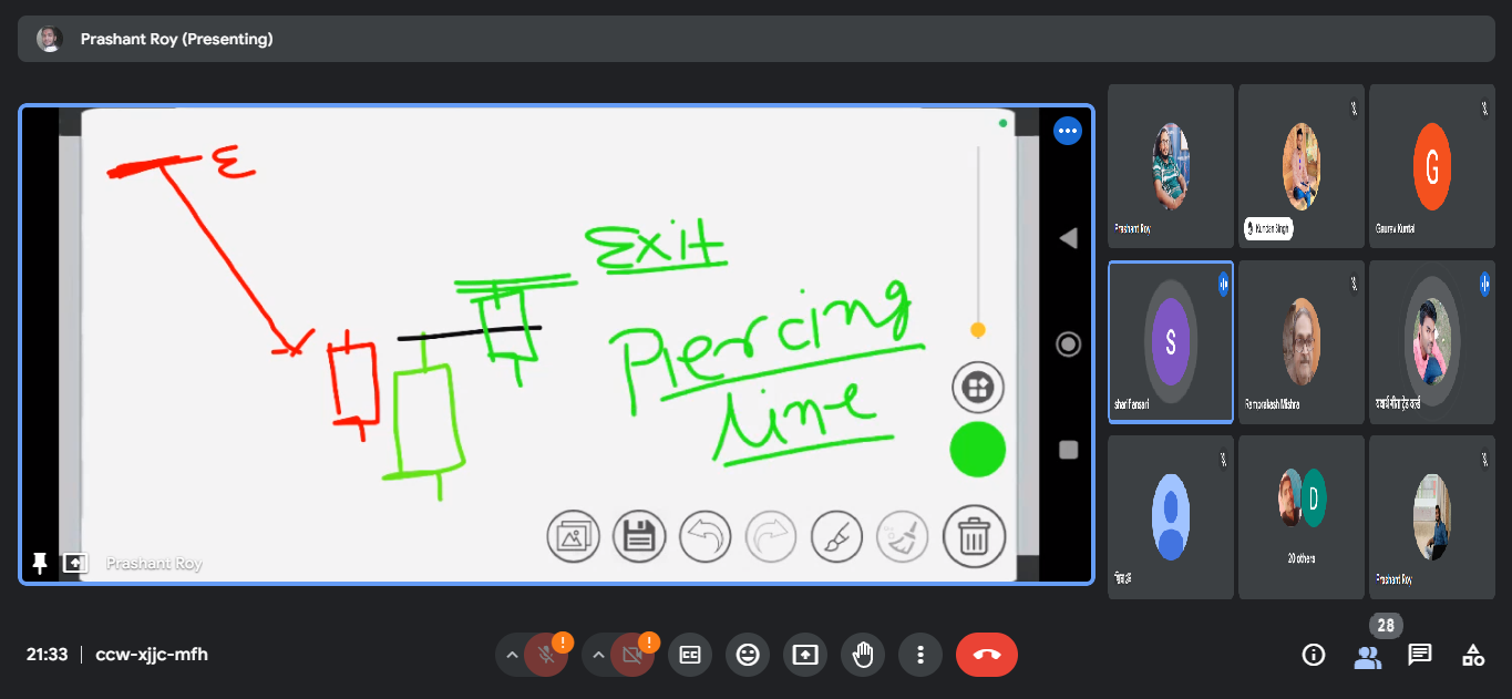 Learn share market with prashant