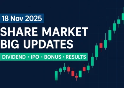 18th Nov Share Market News