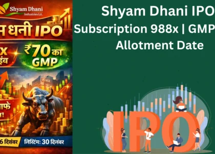 Shyam Dhani IPO Subscription 988x | GMP ₹70 | Allotment Date