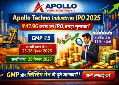 Apollo Techno Industries IPO: ₹47.96 करोड़ का IPO, GMP दे रहा संकेत – Apply करने से पहले पढ़ें