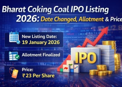 Bharat Coking Coal IPO Listing 2026: Date Changed, Allotment & Price