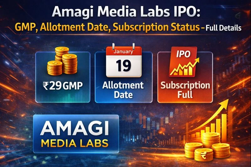 Amagi Media Labs IPO: GMP, Allotment Date, Subscription Status – Full Details
