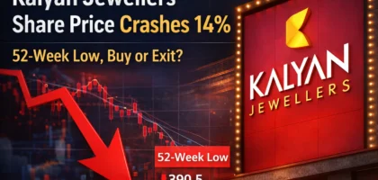 Kalyan Jewellers Share Price Crashes 14% | 52-Week Low, Buy or Exit?