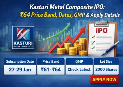 Kasturi Metal Composite IPO: ₹64 Price Band, Dates, GMP & Apply Details
