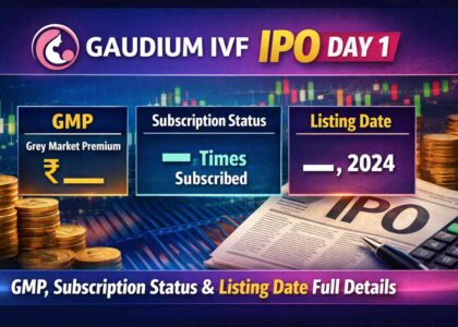 Gaudium IVF IPO Day 1: GMP, Subscription Status & Listing Date Full Details